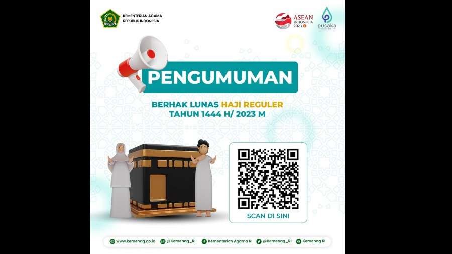 Kementerian Agama merilis daftar nama jemaah haji reguler yang berhak melunasi Biaya Perjalanan Ibadah Haji (Bipih) 1444 H/2023 M. (Foto: Kemenag)