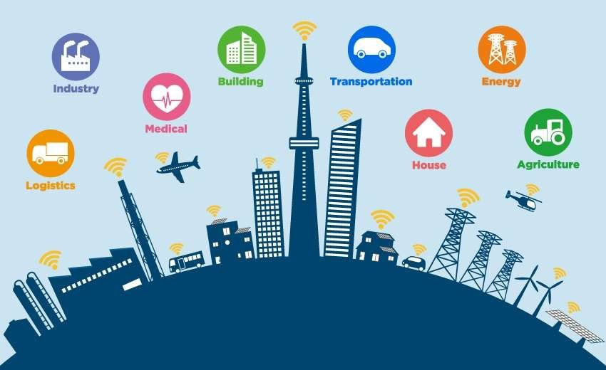 Ilustrasi Smart City. (Istimewa)