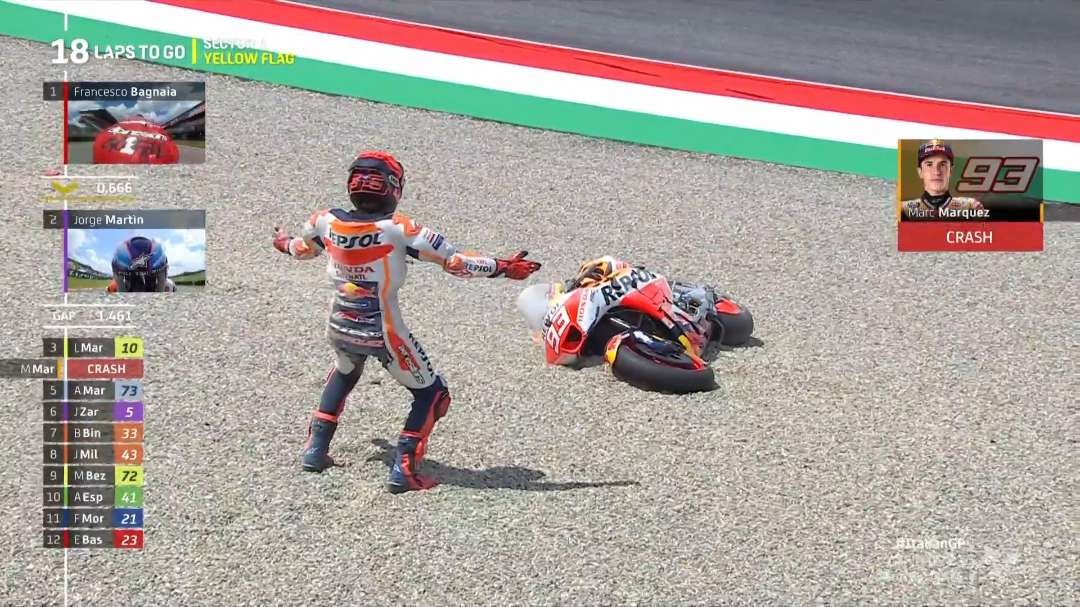 Marc Marquez out. Ia jatuh di lap 18. (Foto: Twitter @motoGP)