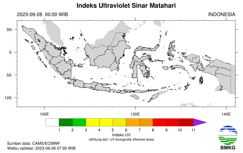 Paparan sinar ultravilet. (sumber: bmkg)