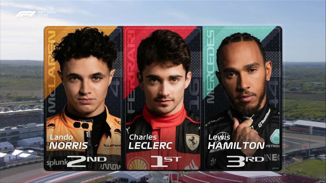 Charles Leclerc mengasapi Lando Norris dan Lewis Hamilton saat berebut pole position atau start terdepan. (X F1)