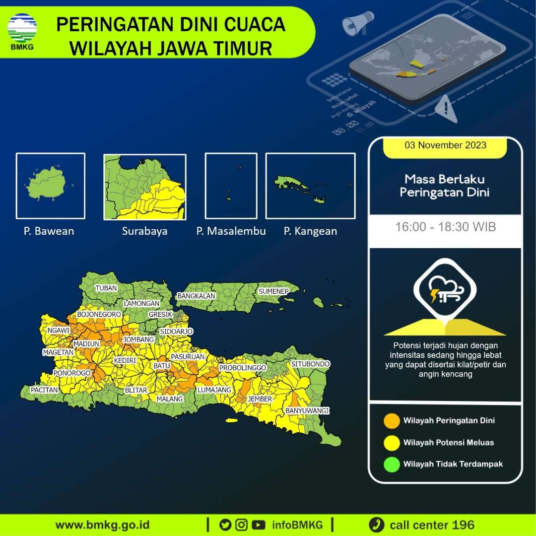 Peringatan dini prakiraan cuaca pada Sabtu 4 November 2023. (Dat: bmkg Juanda)