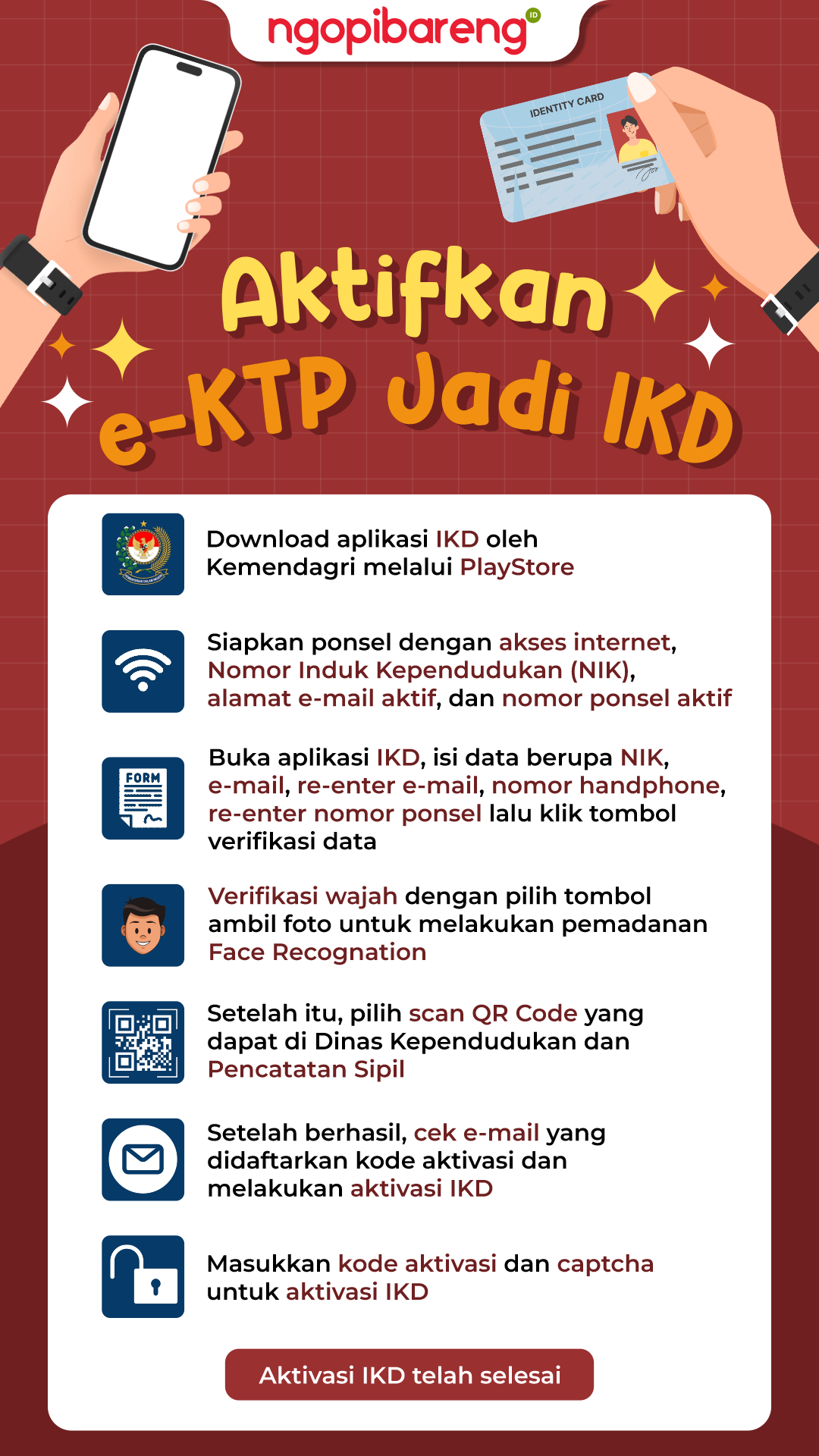 Info grafis aktivasi e-KTP menjadi IKD 2024. (Grafis: Chandra Tri Antomo/Ngopibareng.id)