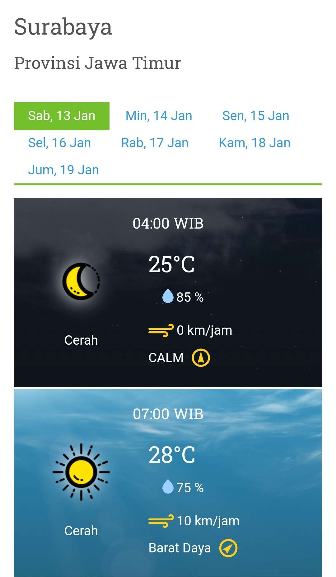 Prakiraan cuaca untuk Surabaya, Sabtu 13 Januari 2023 pukul 04.00 hingga 07.00 WIB. (Foto: BMKG)