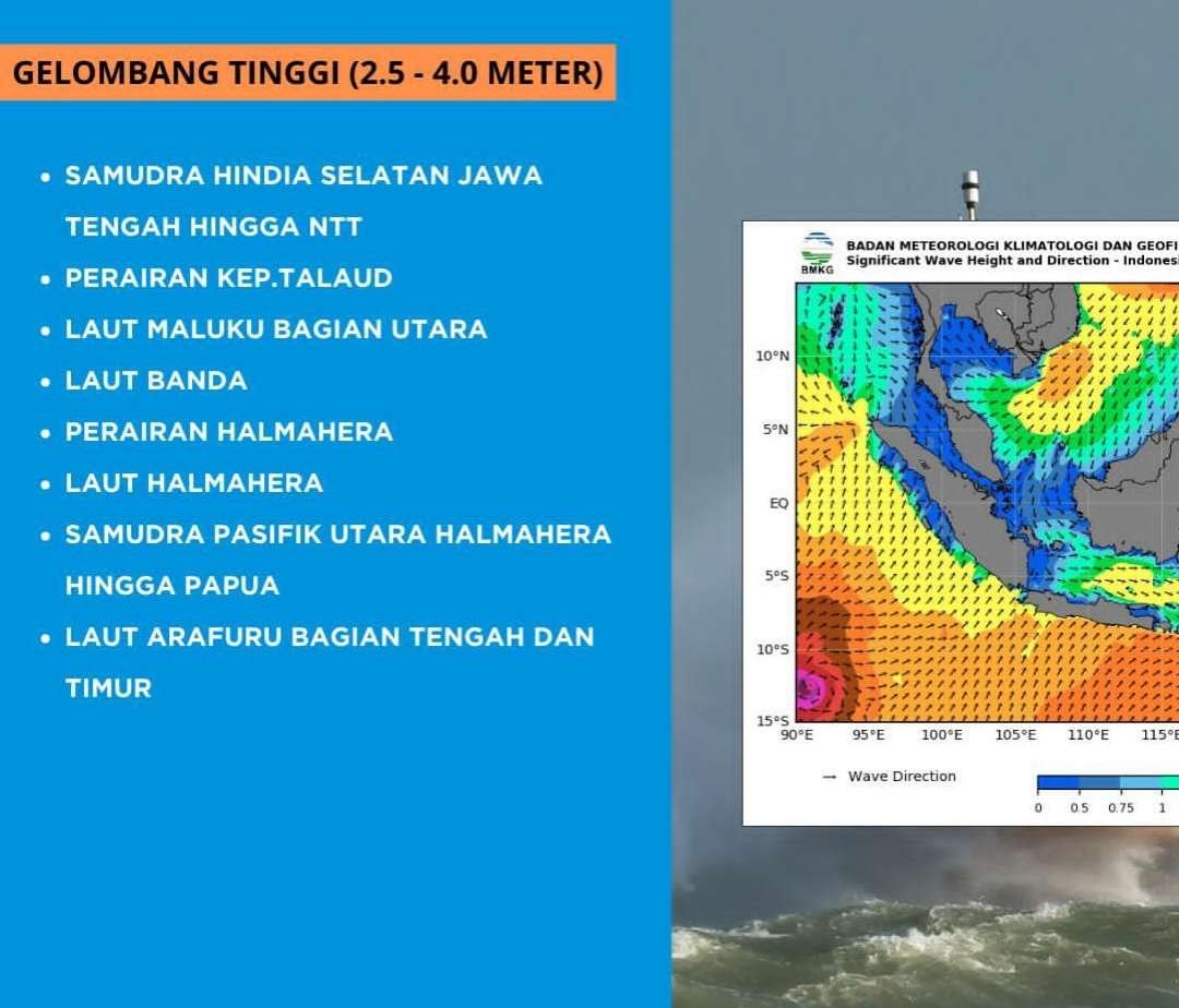 Informasi gelombang tinggi mencapai 4 meter. (Foto: Instagram @infobmkg)