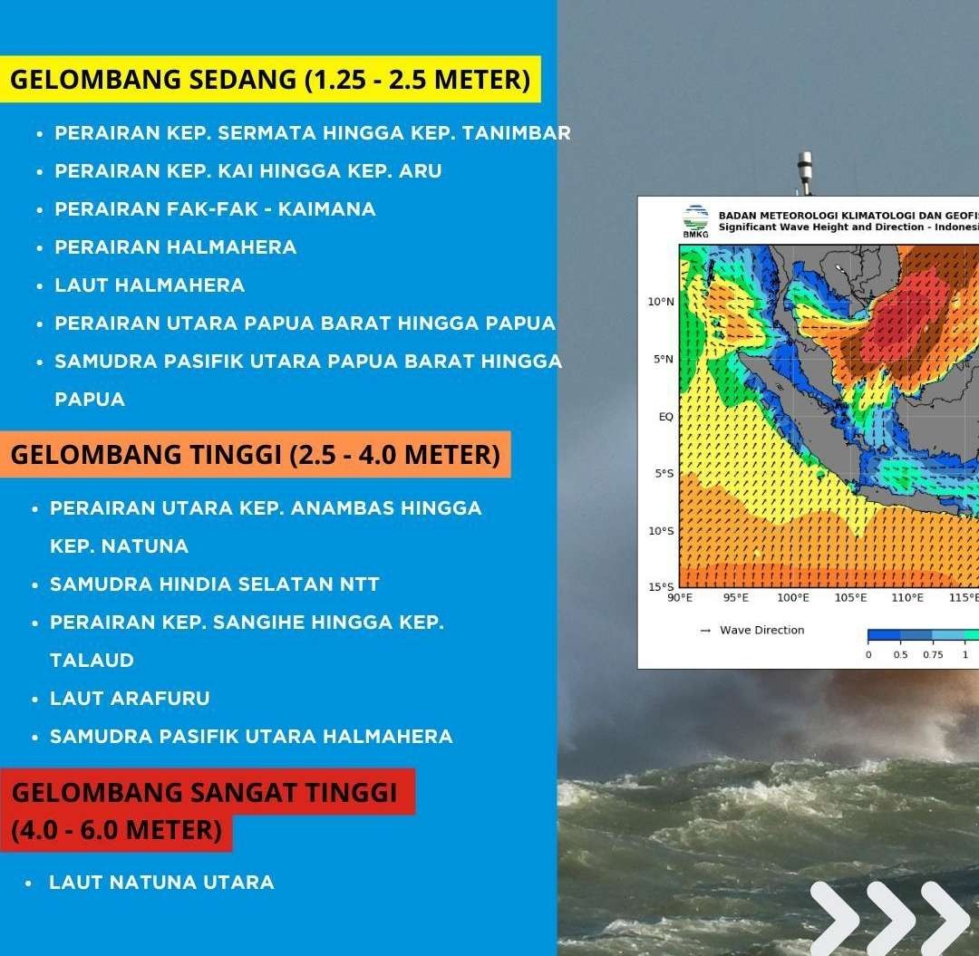 Bmkg Gelombang Laut Tinggi Hingga 6 Meter Di Perairan Indonesia