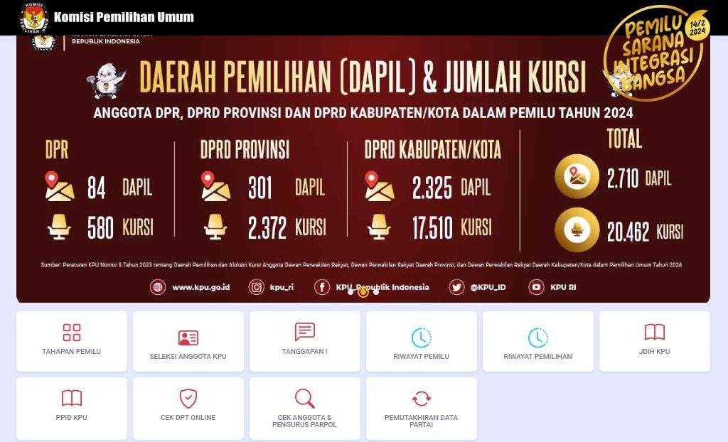Laman resmi KPU menyajikan informasi para caleg. (Foto: Tangkapan layar)
