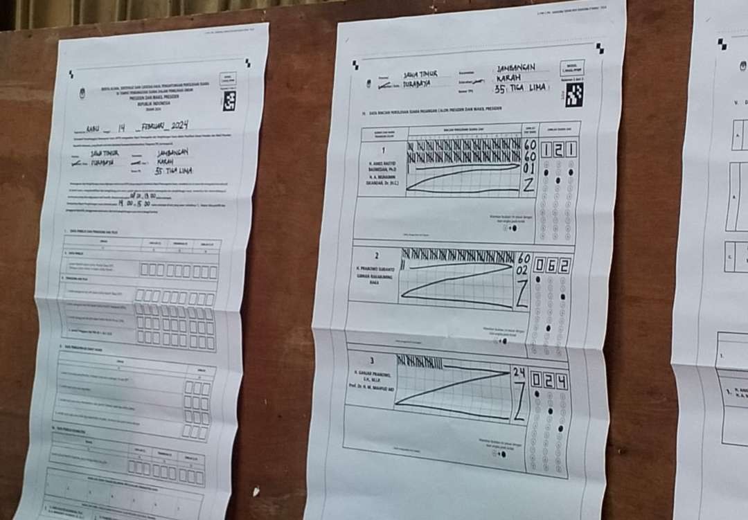 Penghitungan suara di TPS 35, tempat Eri mencoblos. Pasangan Amin menang. (Foto: Pita Sari/Ngopibareng.id)