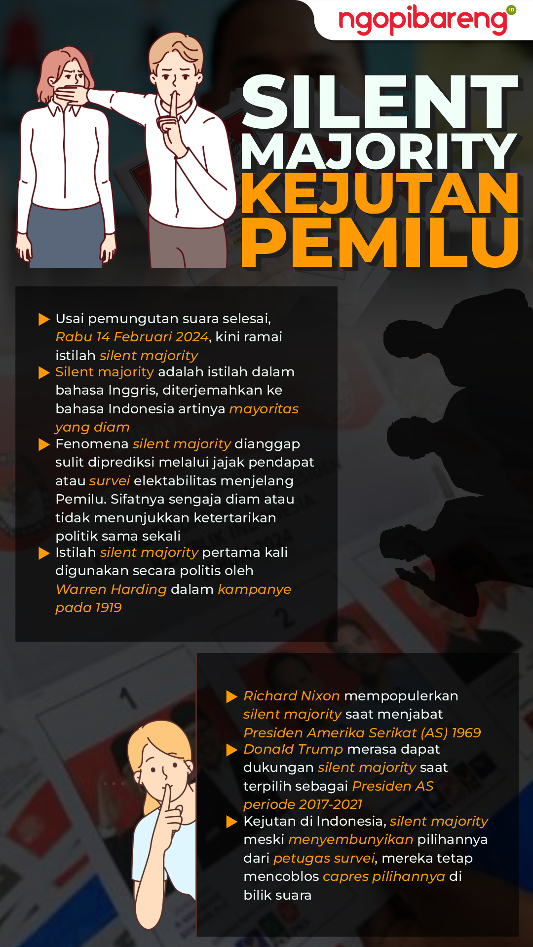 Info grafis silent majority bikin kejutan di Pemilu Indonesia, Rabu 14 Februari 2024. (Grafis: Chandra Tri Antomo/Ngopibareng.id)