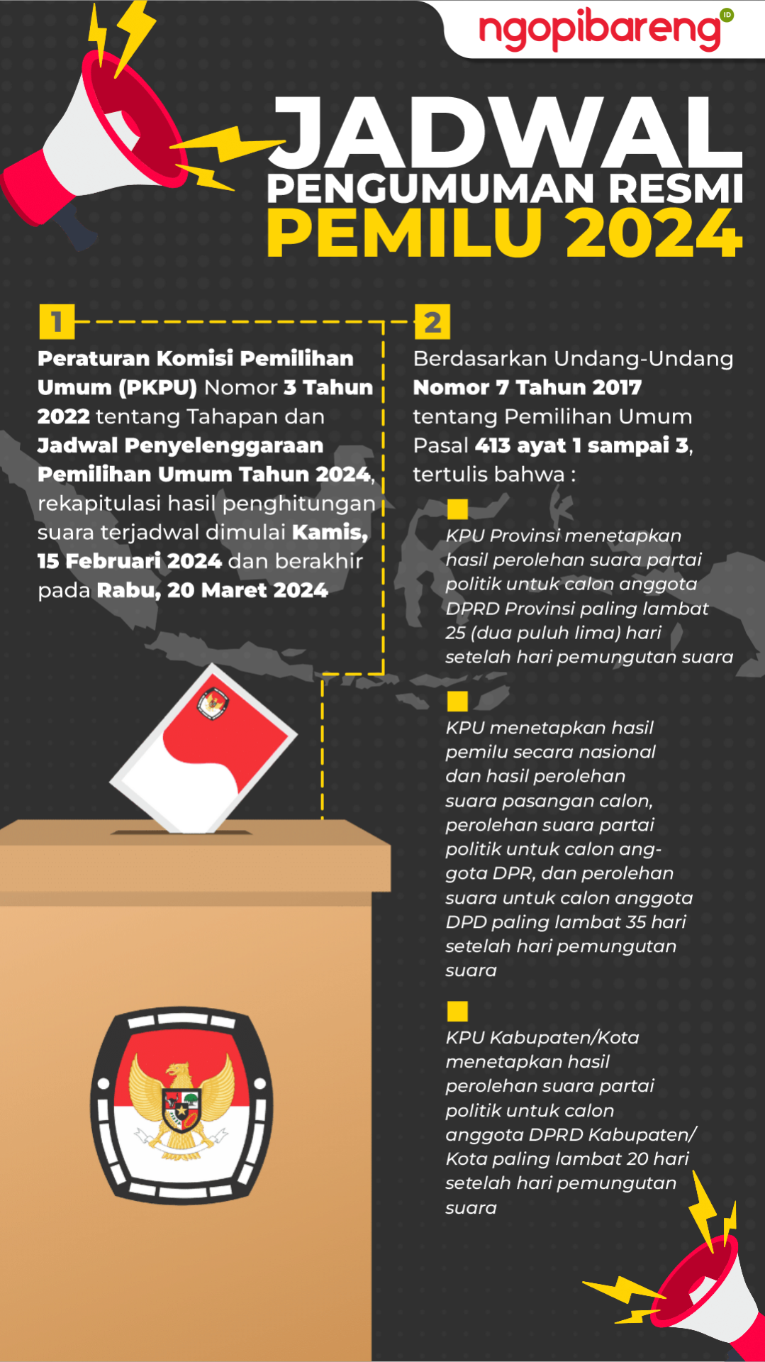 Info grafis jadwal pengumuman resmi Pemilu 2024. (Grafis: Chandra Tri Antomo/Ngopibareng.id)