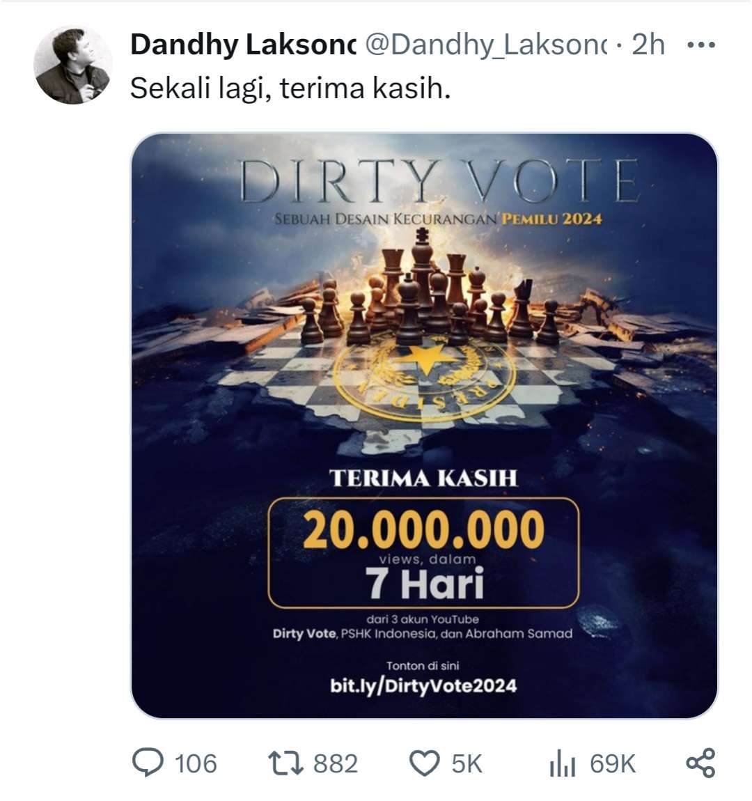 Jumlah penonton film dokumenter Dirty Vote akumulasi beberapa kanal YouTube yang turut menayangkan ulang. (Foto: X @dhandy_laksono)