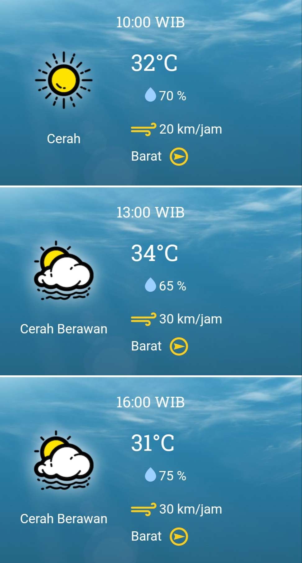 Prakiraan cuaca Surabaya dan sekitarnya, Kamis 22 Februari 2024 pukul 10.00 hingga 16.00 WIB. (Grafis: BMKG)