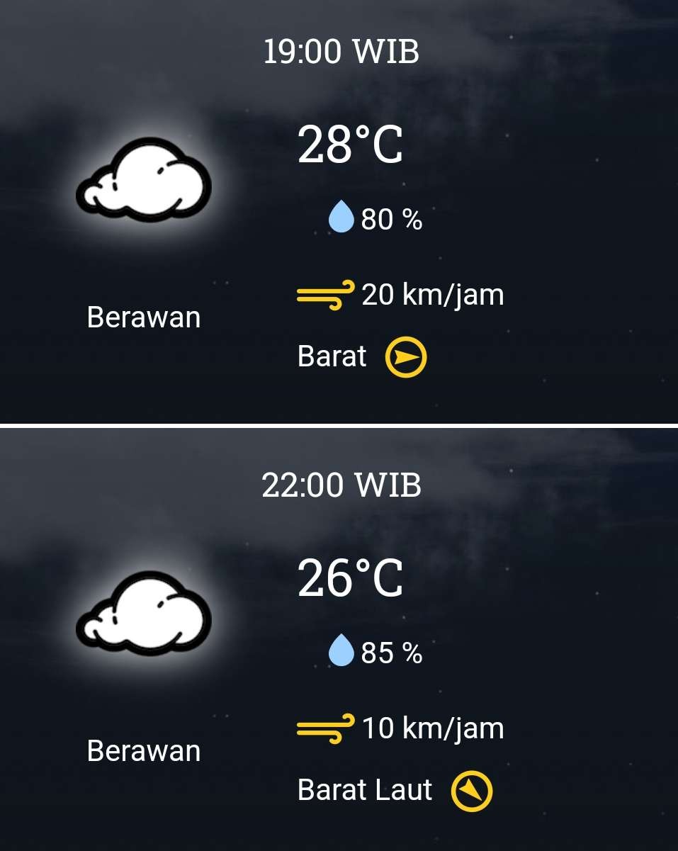 Prakiraan cuaca Surabaya dan sekitarnya, Kamis 24 Februari 2024 pukul 19.00 hingga 22.00 WIB. (Grafis: BMKG)