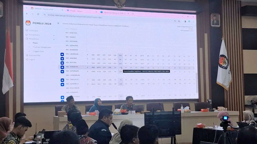 Rapat pleno rekapitulasi perolehan suara Kota Surabaya di Kantor KPU Kota Surabaya pada Kamis, 29 Februari 2024. (Foto: Julianus Palermo/Ngopibareng.id)