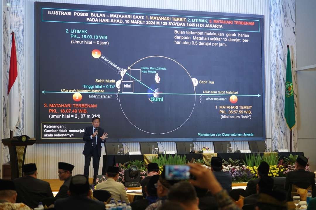 Kementerian Agama menggelar Sidang Isbat (Penetapan) Awal Ramadan  1445 H, di Auditorium HM Rasjidi Kantor Kemenag Jakarta, Minggu, 10 Maret 2024. (Foto: Dok Kemenag)