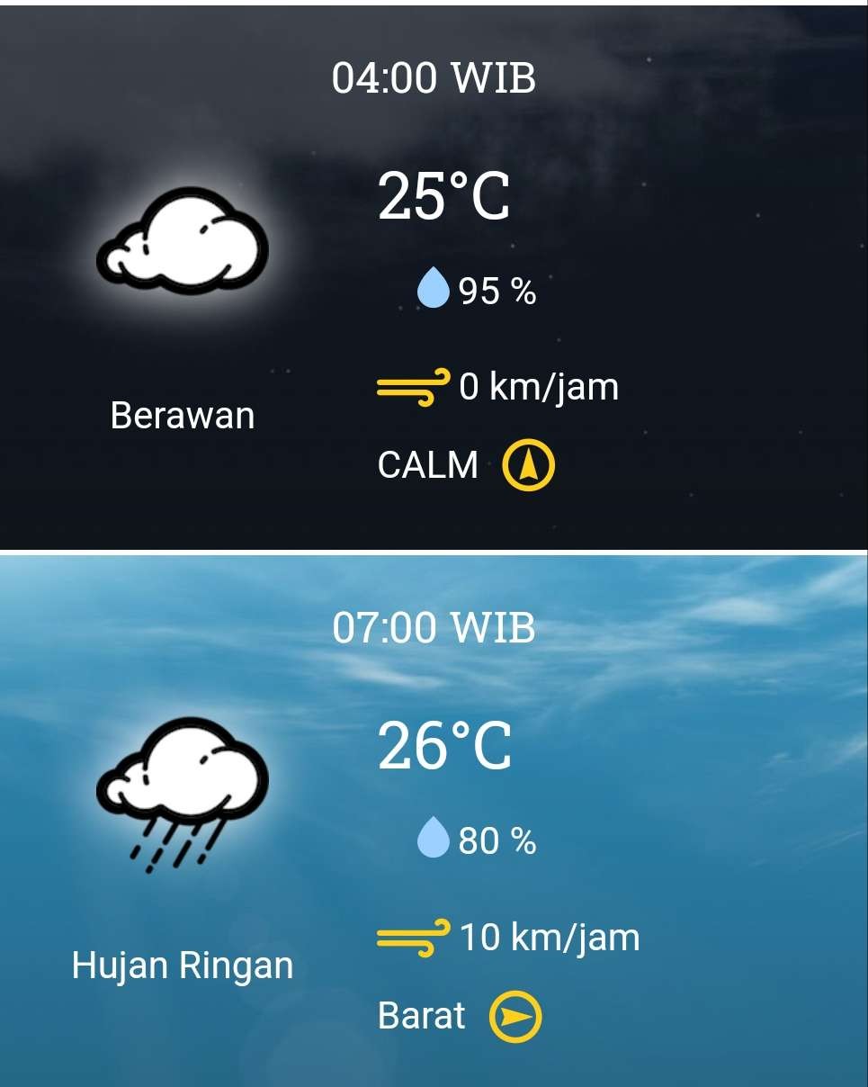 Prakiraan cuaca Kota Surabaya dan sekitarnya, Rabu 13 Maret 2024 pukul 04.00 hingga 07.00 WIB, berawan hingga hujan ringan. (Grafis: BMKG)