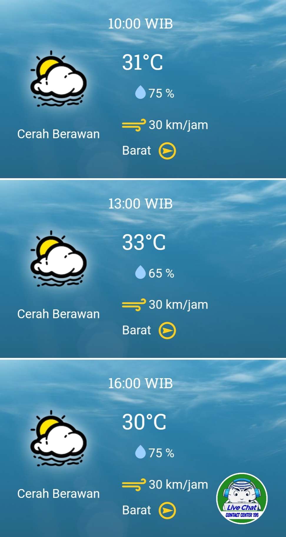 Prakiraan cuaca Surabaya, Selasa 19 Maret 2024 pukul 10.00 hingga 16.00 WIB. (Foto: BMKG)