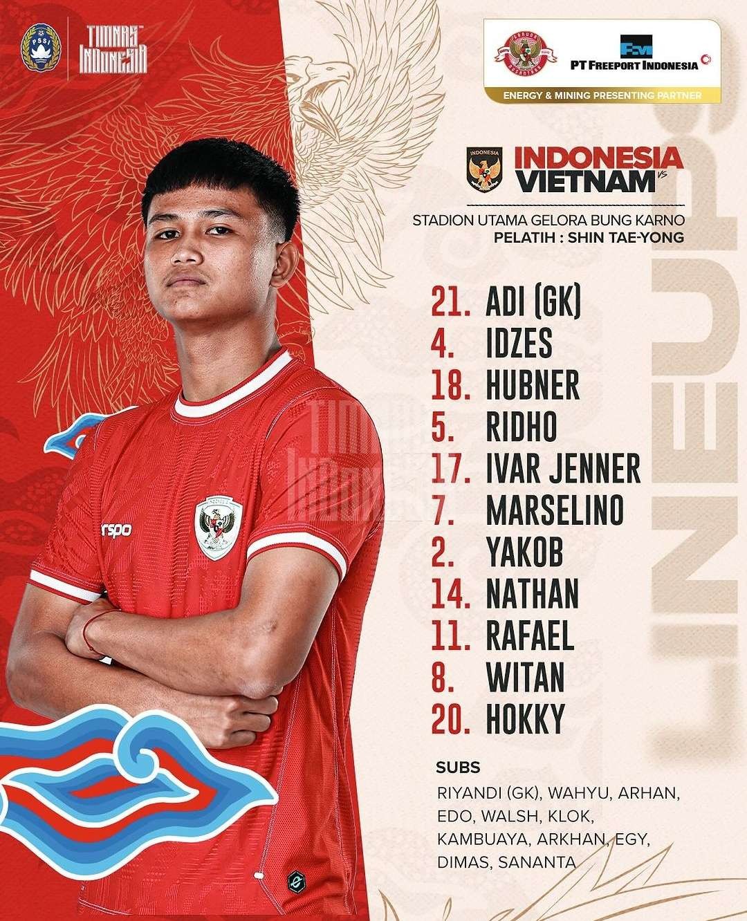Daftar pemain Timnas Indonesia. (Foto: Instagram Timnas Indonesia)