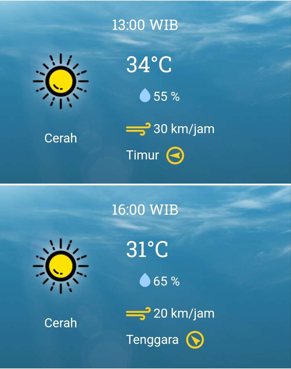 Prakiraan cuaca Surabaya dan sekitarnya, Rabu 3 April 2024 pukul 13.00 hingga 16.00 WIB. (Grafis: BMKG)