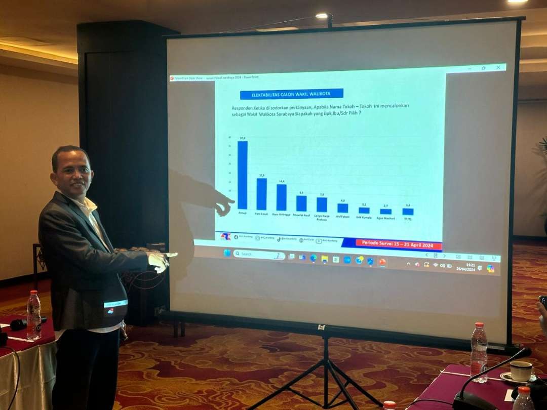 Direktur ARCI, Baihaki Sirajt, saat memaparkan hasil survey. (Foto: Istimewa)