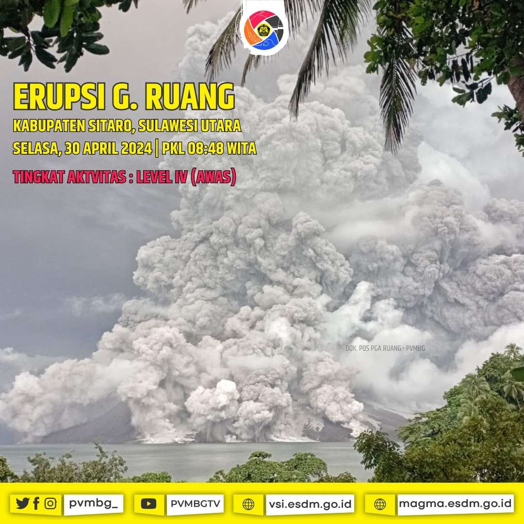 Bahaya erupsi Gunung Ruang, Kabupaten Sitaro, Sulawesi Utara, Presiden Jokowi perintahkan relokasi permanen warga. (Foto: PVMBG/Magma)