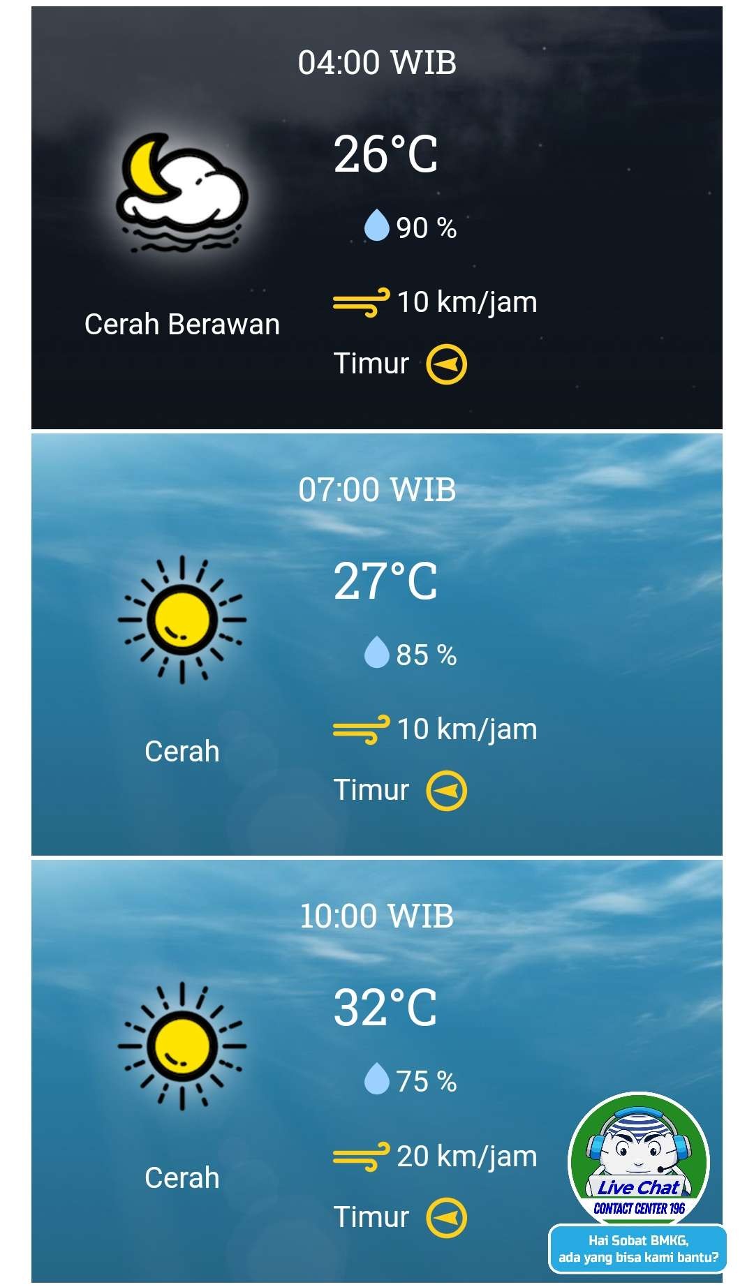 Prakiraan cuaca Surabaya dan sekitarnya, Rabu 22 Mei 2024, pukul 04.00 hingga 10.00 WIB. (Grafis: BMKG)
