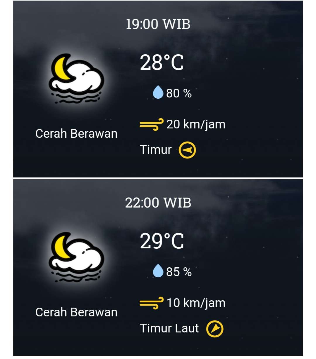 Prakiraan cuaca Surabaya dan sekitarnya, Rabu 22 Mei 2024 pukul 19.00 hingga 22.00 WIB. (Grafis: BMKG)