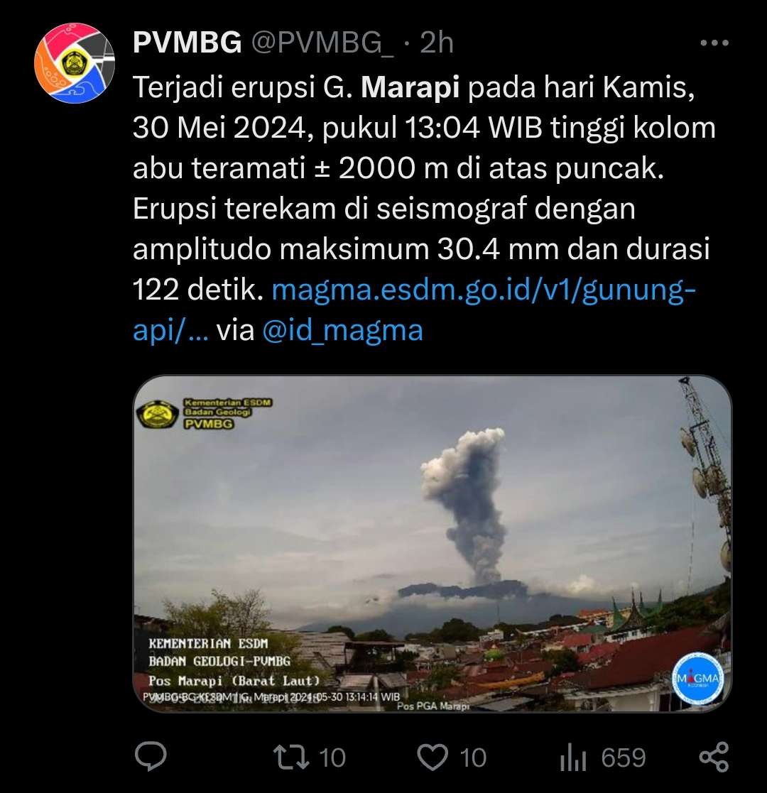 Informasi erupsi Gunung Marapi. (Foto: PVMBG)