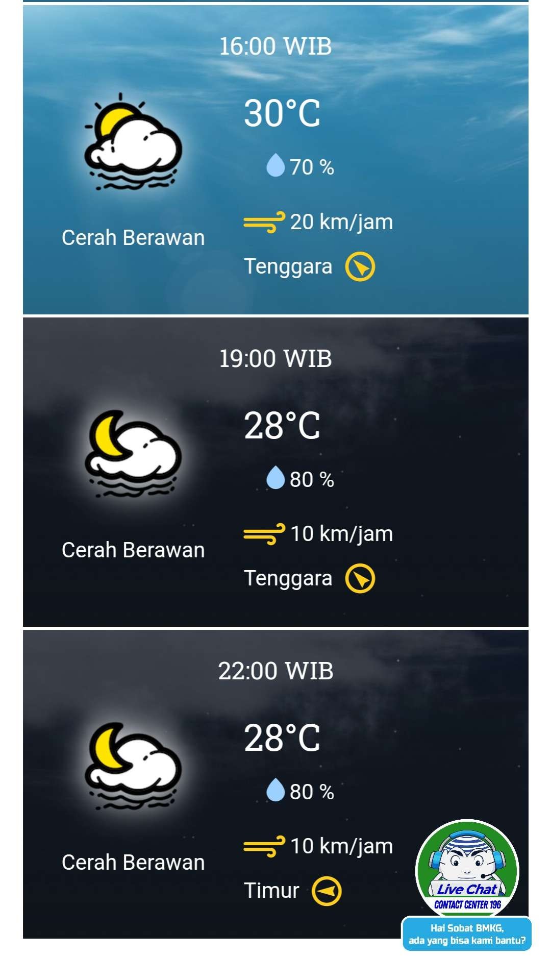 Prakiraan cuaca Surabaya, Rabu 26 Juni 2024 pukul 16.00 hingga 22.00 WIB. (Grafis: Chandra Tri Antomo/Ngopibareng.id)