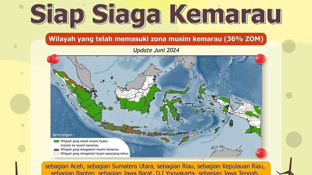 BMKG menginformasikan kekeringan meteorologis di musim kemarau. (Foto: Instagram @infobmkg)