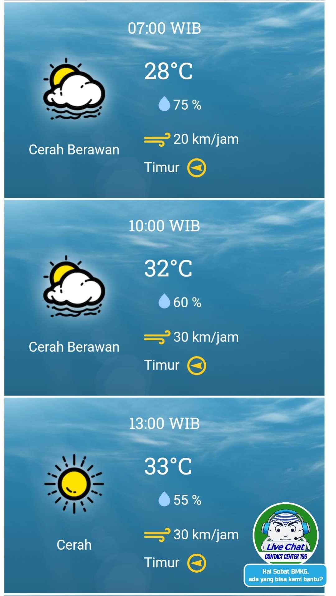 Prakiraan cuaca Kota Surabaya dan sekitarnya, Sabtu 29 Juni 2024 pukul 07.00 hingga 13.00 WIB. (Grafis: BMKG)