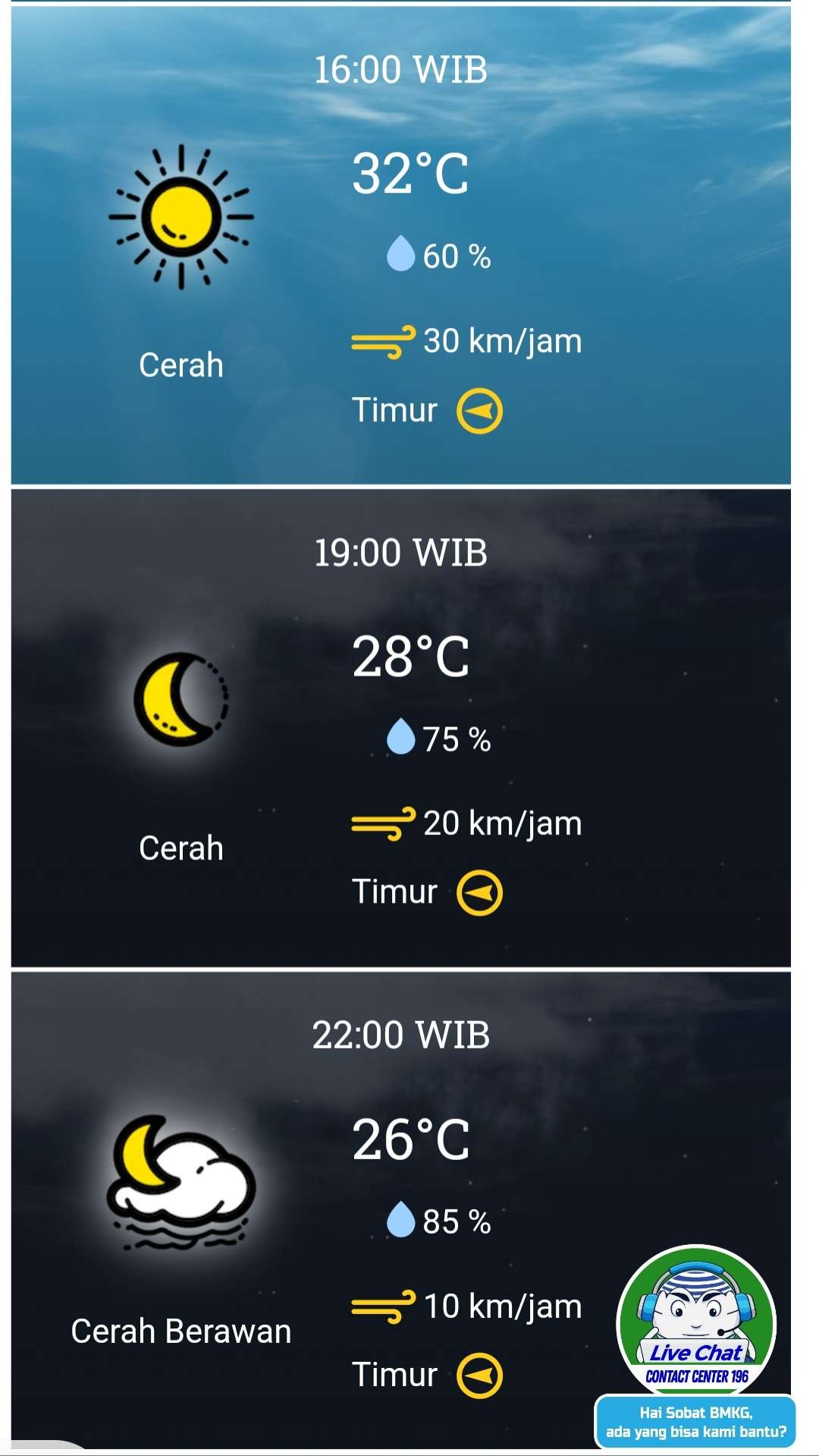 Prakiraan cuaca Kota Surabaya dan sekitarnya, Sabtu 29 Juni 2024 pukul 16.00 hingga 22.00 WIB. (Grafis: BMKG)