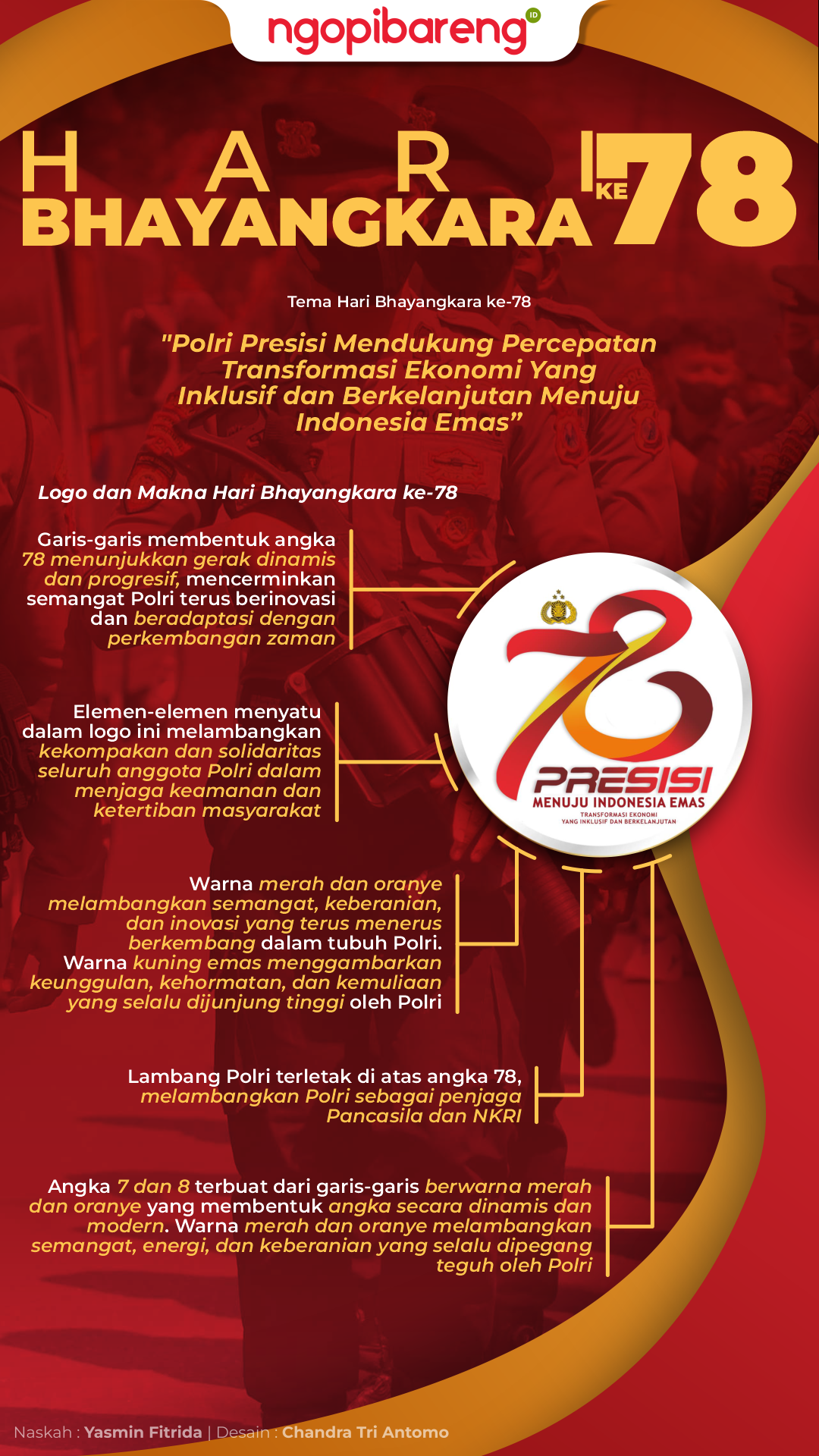 Info grafis Hari Bhayangkara ke-78. (Grafis: Chandra Tri Antomo/Ngopibareng.id)