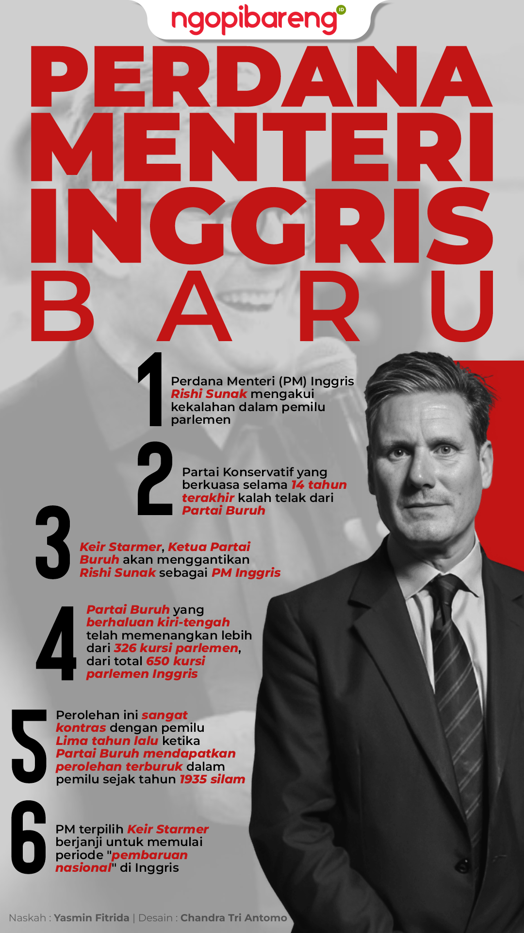 Info grafis PM Inggris baru, setelah Rishi Sunak mengundurkan diri. (Grafis: Chandra Tri Antomo/Ngopibareng.id)