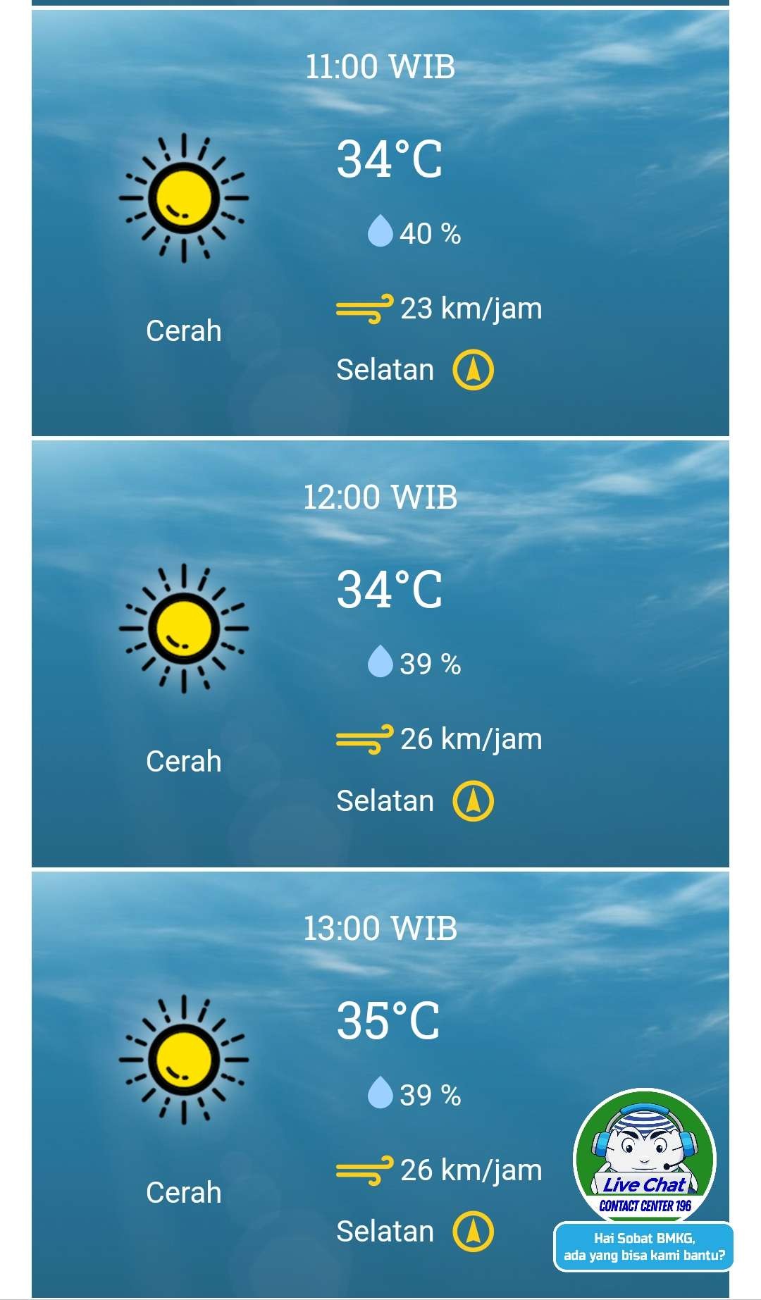 Cuaca Kota Surabaya panas di siang hari ini, Kamis 24 Juli 2024. (Grafis: BMKG)