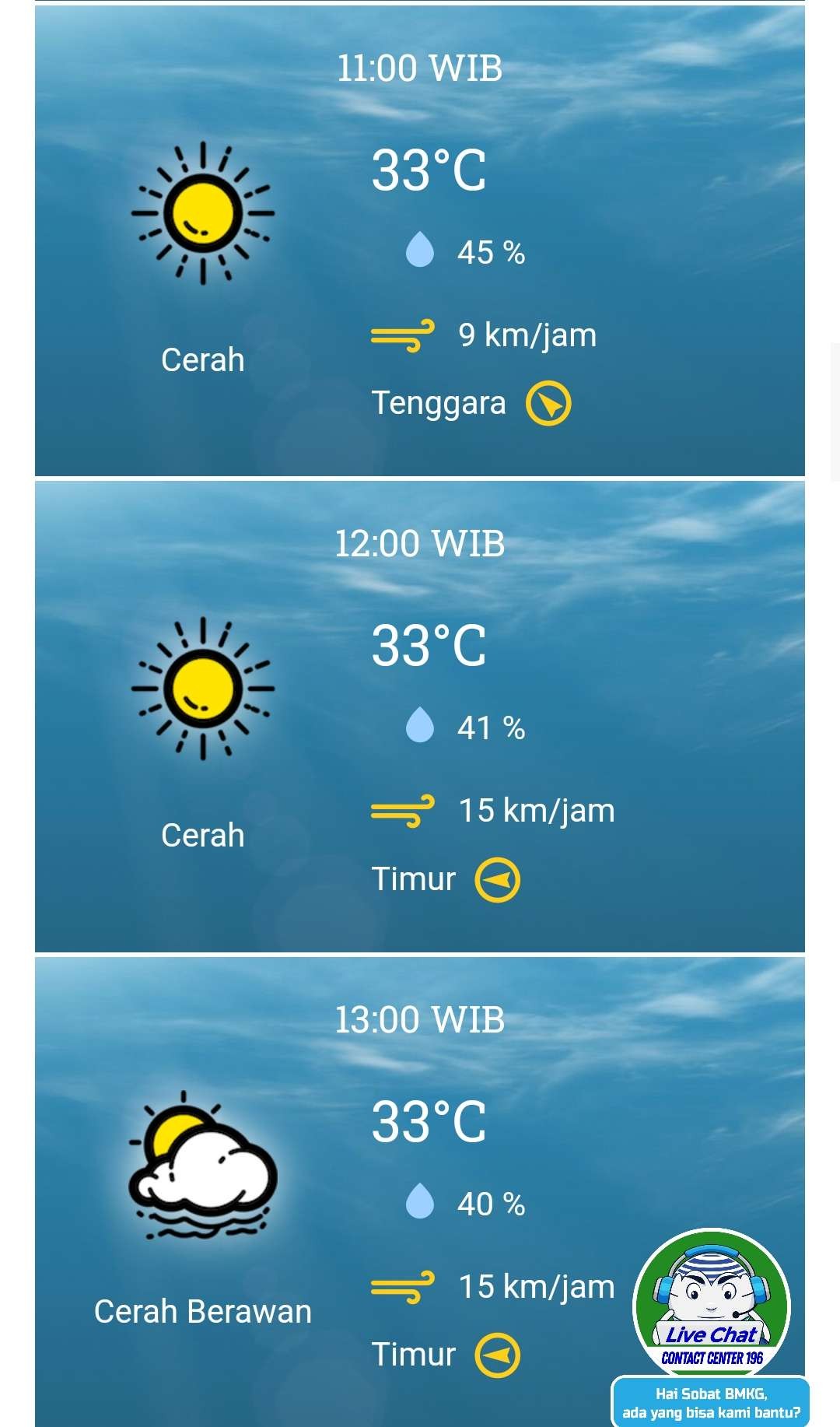 Prakiraan cuaca Kota Surabaya, suhu tertinggi Sabtu 3 Agustus 2024 mulai pukul 11.00 WIB. (Grafis: BMKG)
