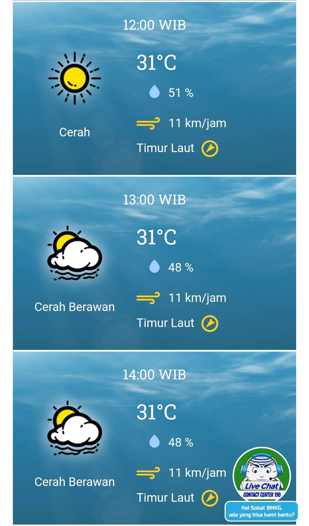 Prakiraan cuaca di Kabupaten Sidoarjo, Sabtu 3 Agustus 2024 pukul 12.00 hingga 14.00 WIB. (Grafis: BMKG)
