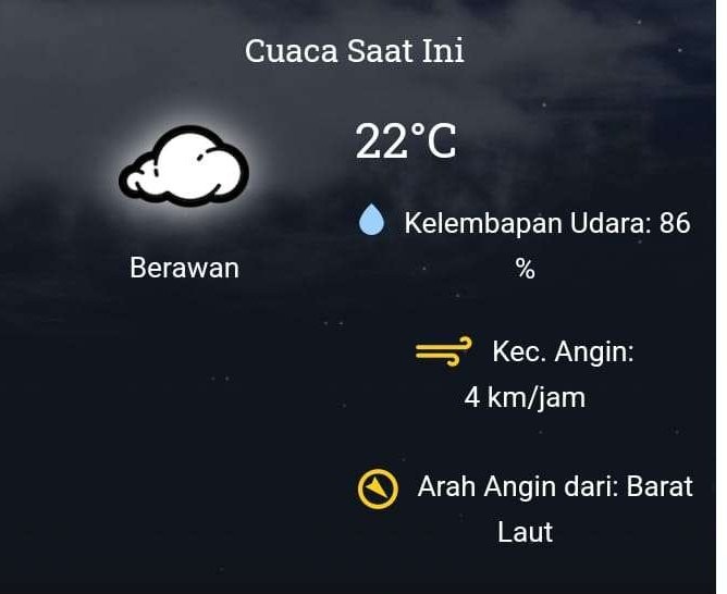 Suhu di Bojonegoro capai 22 derajat Celsius pada malam dan pagi hari, Rabu 7 Agustus 2024. (Foto: dok. bmkg)