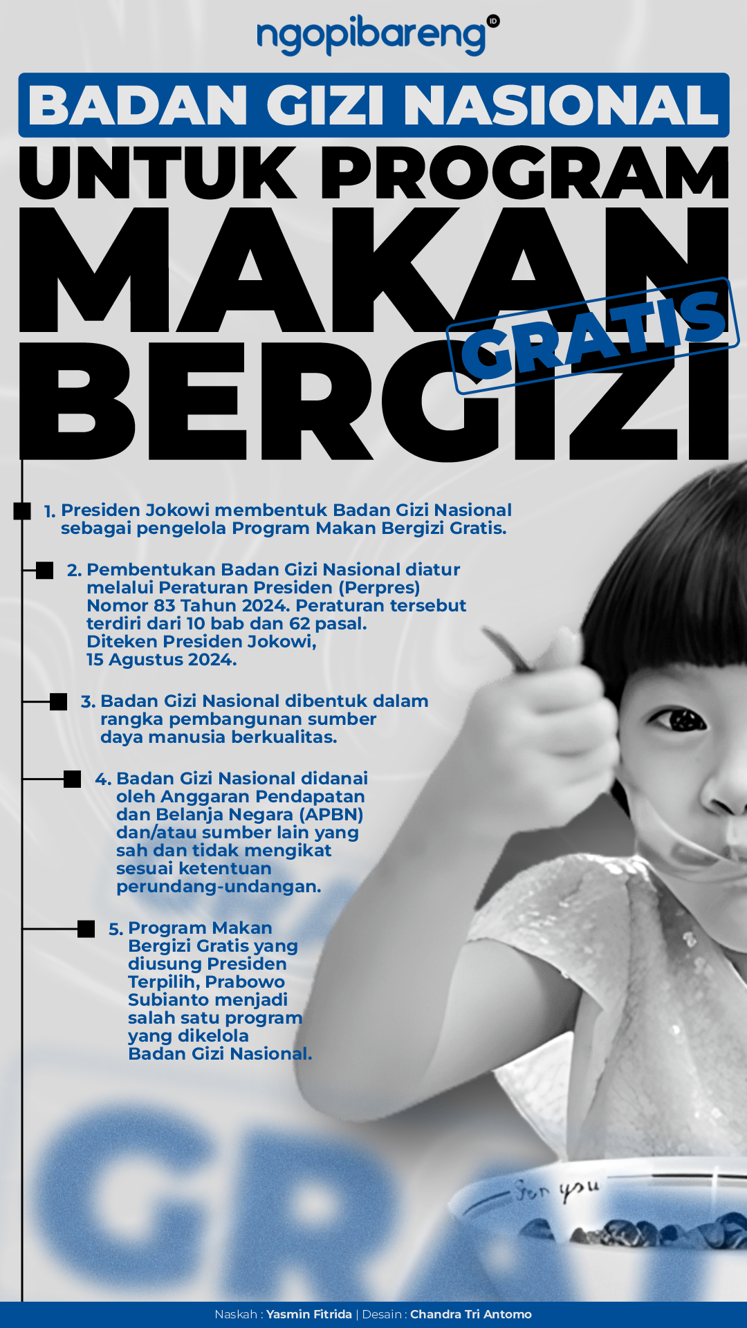 Info grafis Badan Gizi Nasional untuk Program Makan Bergizi Gratis. (Grafis: Chandra Tri Antomo/Ngopibareng.id)