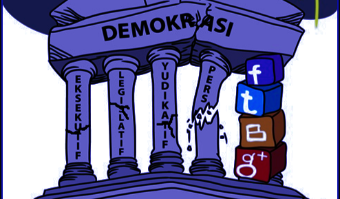 Soal populisme dalam demokrasi. (Ilustrasi)