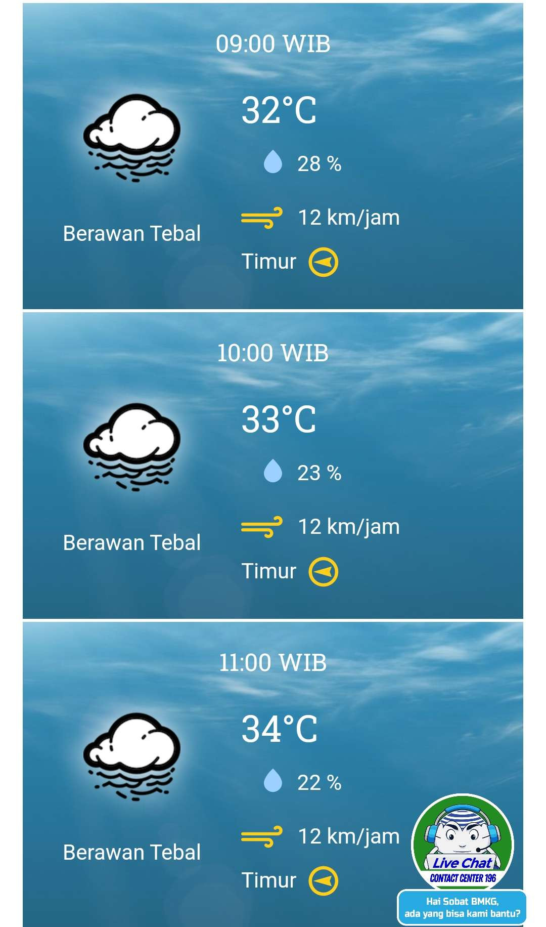 Prakiraan cuaca Kota Surabaya, Rabu 18 September 2024 pukul 09.00 sampai 11.00 WIB. (Grafis: BMKG)
