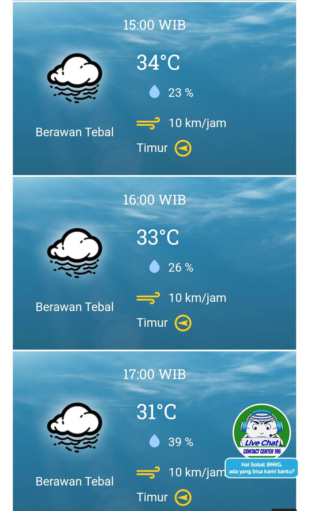 Prakiraan cuaca Kota Surabaya, Rabu 18 September 2024 pukul 15.00 sampai 17.00 WIB. (Grafis: BMKG)