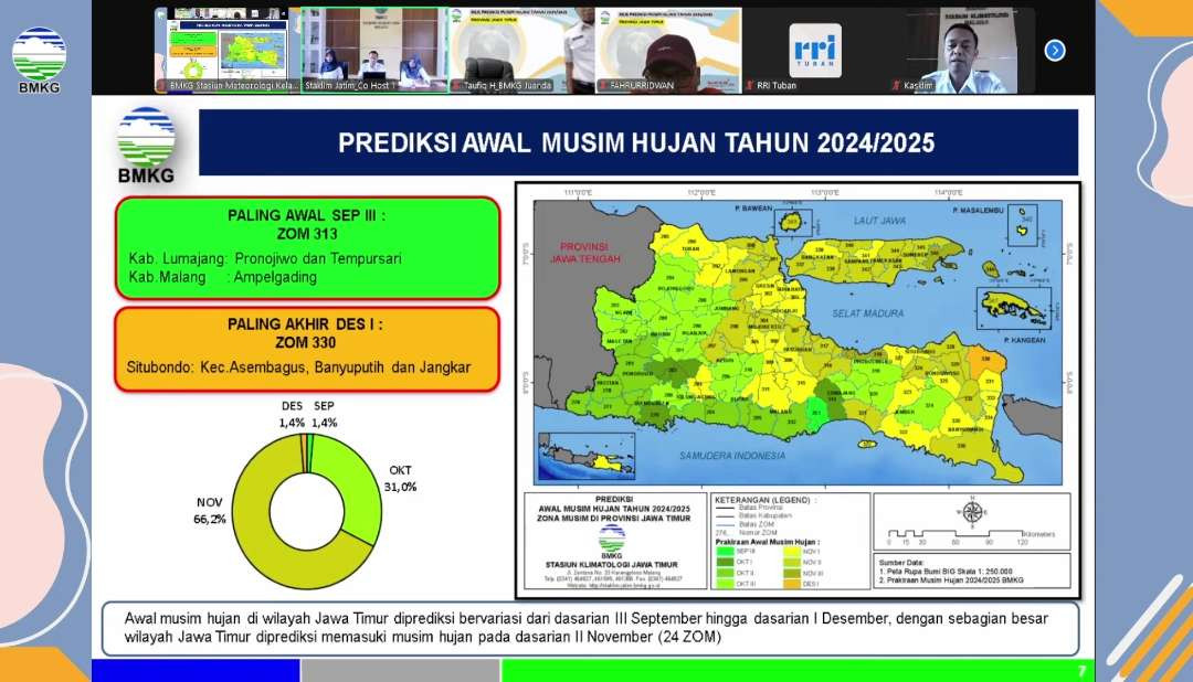 Peta prediksi awal musim hujan di Jatim. (Foto: Tangkapan Layar)