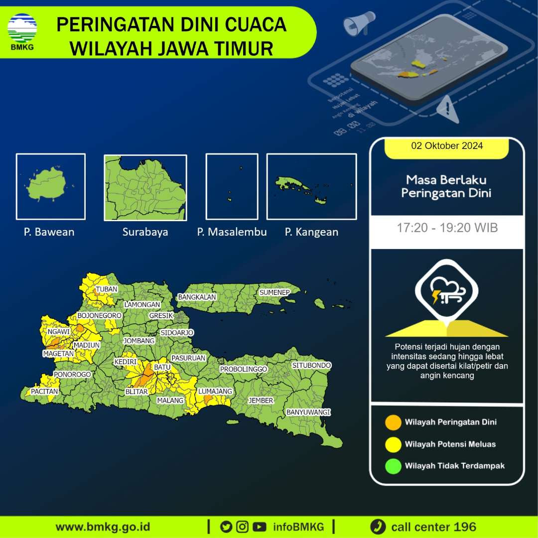 Potensi hujan sebagian kabupaten dan kota di Jawa Timur pada Kamis 3 Oktober 2024.(Infogragis: bmkg)