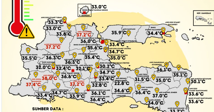 BMKG Stasiun Klimatologi Jawa Timur, memberikan peringatan terkait tingginya suhu udara di siang hari terutama pada hari Minggu dan Senin hari ini.(Ilustrasi: Ngopibareng.id)