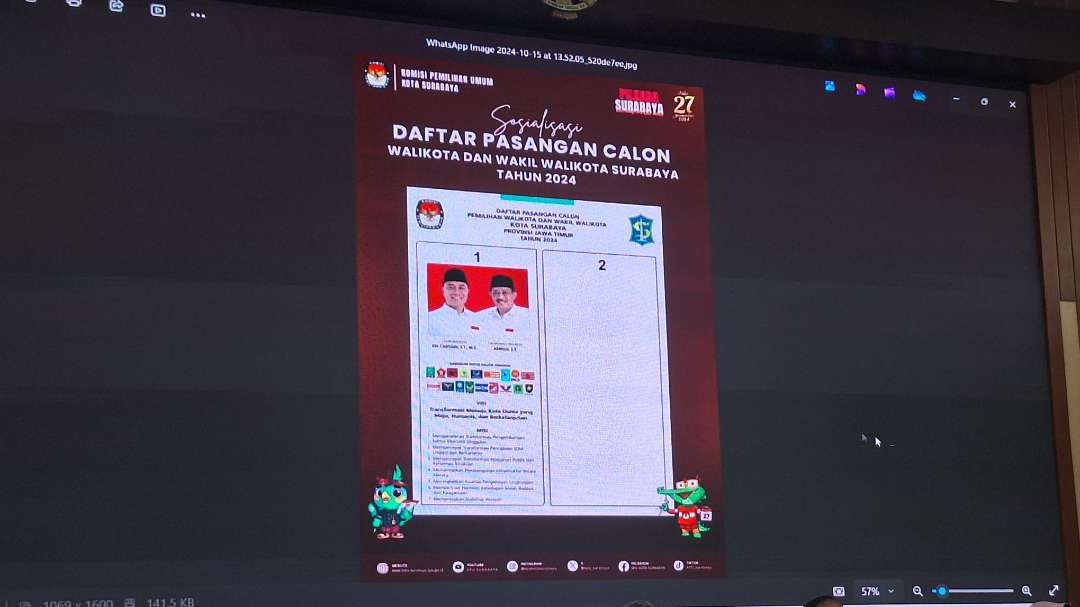 Daftar pasangan calon Walikota dan Wakil Walikota Surabaya 2024, nomor urut satu Eri Cahyadi-Armuji dan nomor urut dua kotak kosong. (Foto: Julianus Palermo/Ngopibareng.id)