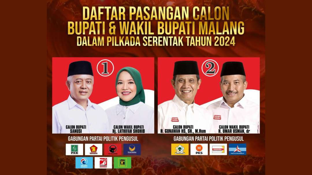 Paslon 01 vs Paslon 02 di Pilkada Kabupaten Malang 2024 (Foto: KPU Kabupaten Malang)