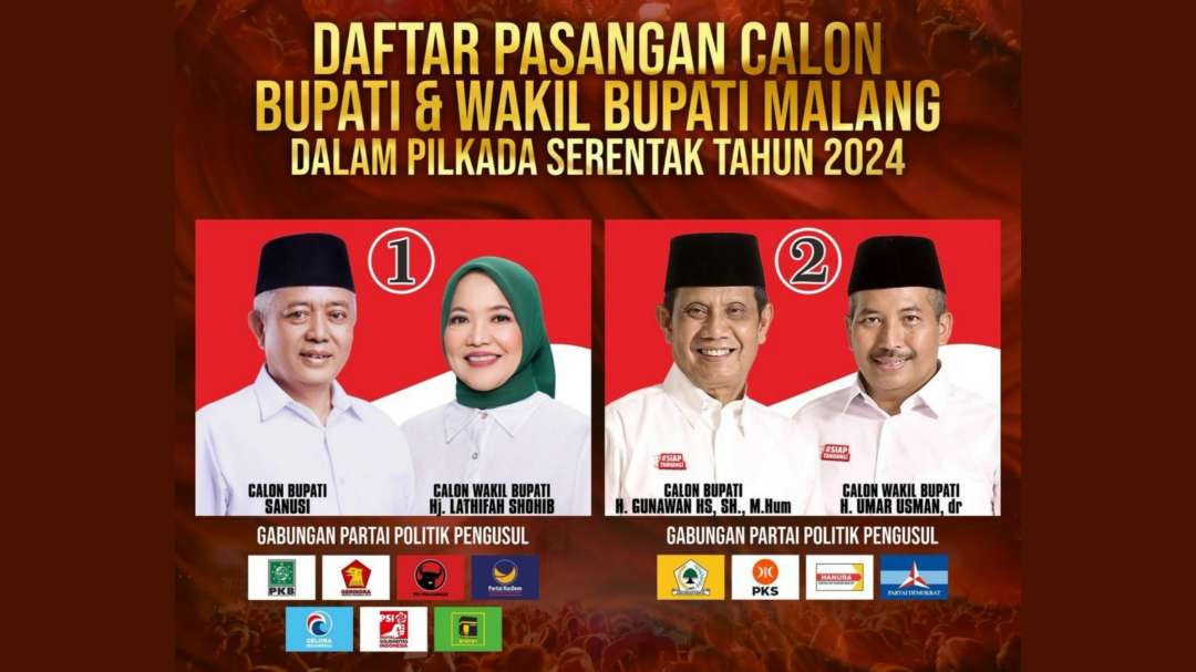 Pilkada Kabupaten Malang 2024 diikuti dua paslon. Debat publik digelar Jumat. (Foto: Istimewa)