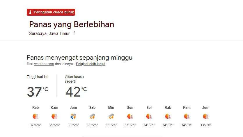 Suhu Surabaya saat ini, 30 Oktober 2024. (Foto: Tangkapan Layar)