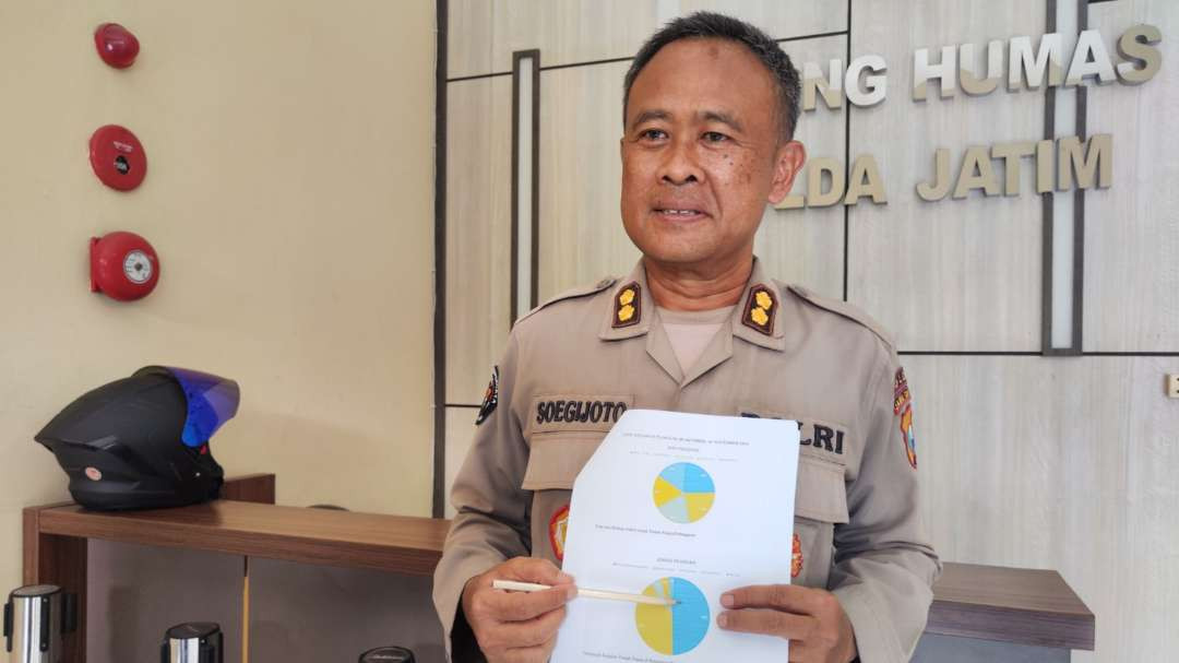 Pamen Bid Humas Polda Jatim, AKBP Soegijoto. (Foto: Fariz Yarbo/Ngopibareng.id)